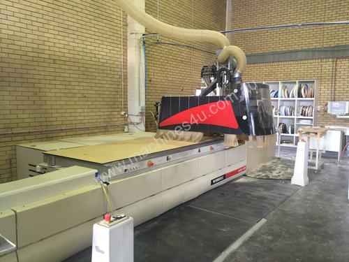 Woodworking Machinery For Sale Brisbane - ofwoodworking